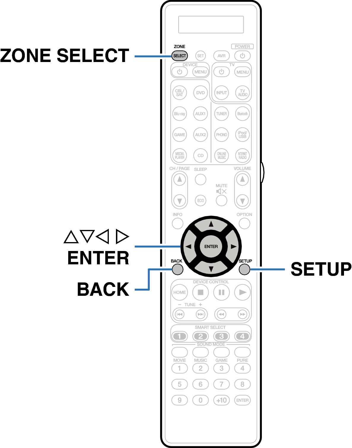 Ope Menu wo num RC026SR